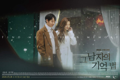 Xem Phim Tìm Em Trong Ký Ức